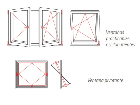 Presupuesto ventanas PVC en Cádiz Chiclana