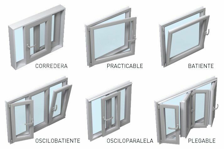 ventanas-pvc-apertura
